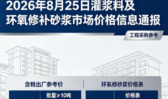 邵阳2026年8月25日灌浆料及环氧修补砂浆市场价格信息通报
